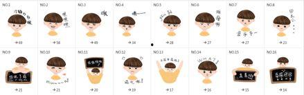 微信吃瓜表情包在哪里,一键生成趣味互动新宠