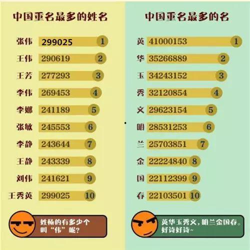 娱乐吃瓜的网名怎么取好听,娱乐吃瓜,瓜香四溢的趣味之旅